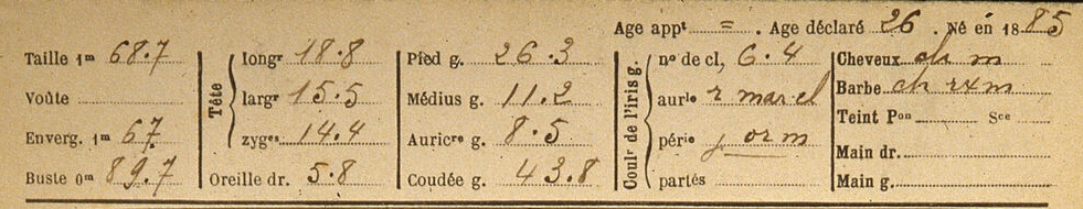 anthropometrie.jpg